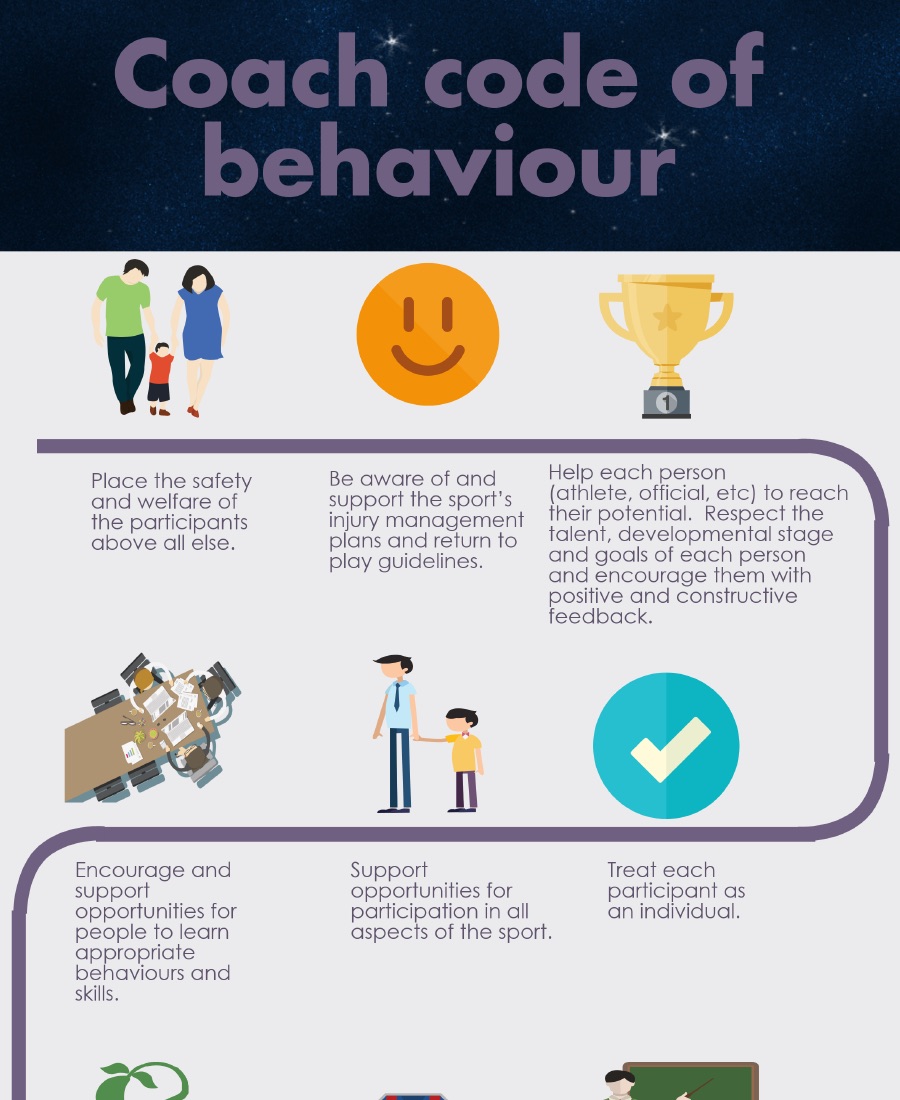 Coach Code of Behaviour