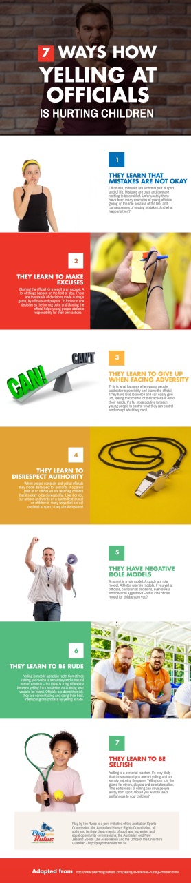 7 Ways how yelling at officials is hurting children