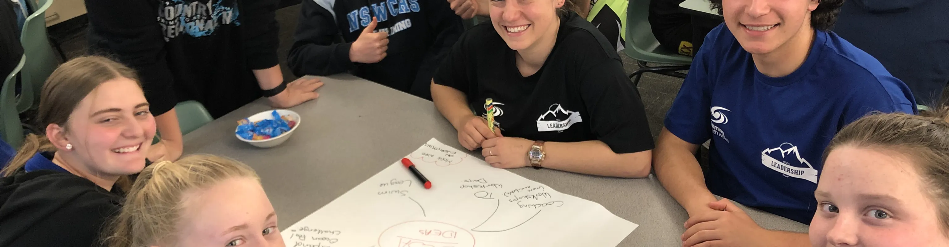 Students activity