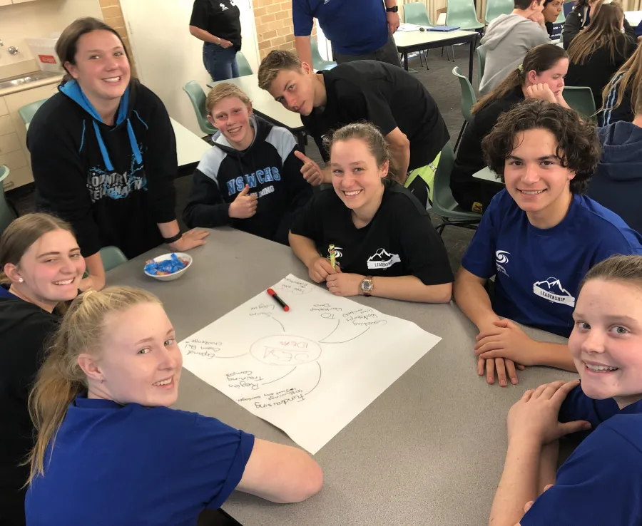 Students activity